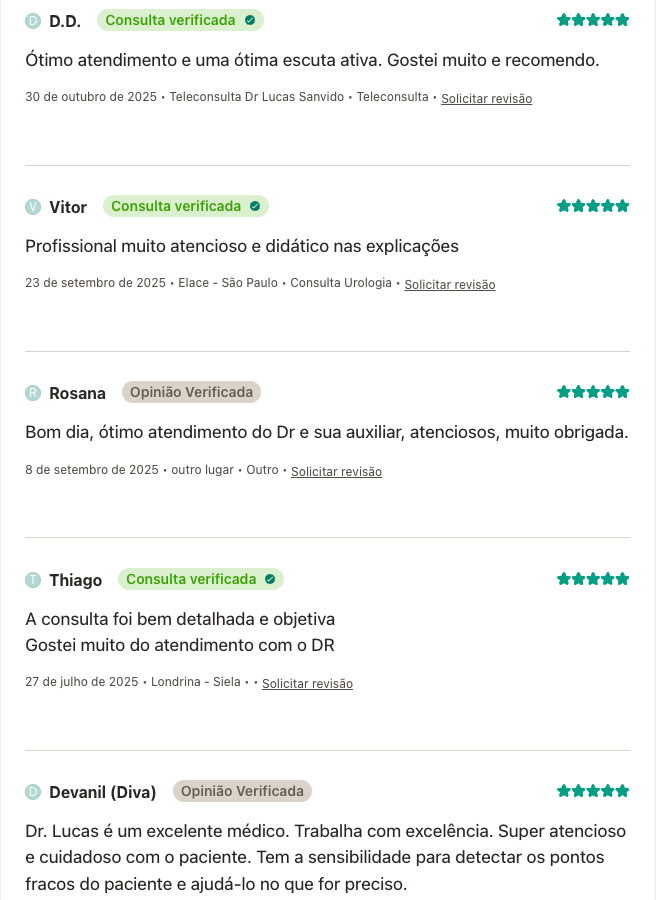 Avaliações dos pacientes tratados pelo Dr Lucas Sanvido